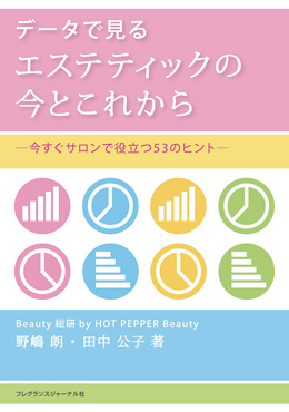 データで見るエステティックの今とこれから