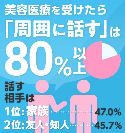 【NEW】サステナビリティ調査
