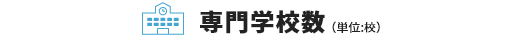 平均年齢